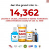 drug_take_back_totals.jpg