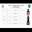 Bensalem PD Retail Theft Arrest June 29 - July 12 2026 Page 4.png
