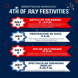 Image for Battle of the Barrel and the 4th of July Race, Parade, and Fireworks