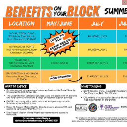 Image for NCPD Hosts Benefits on Your Block Summer 2026