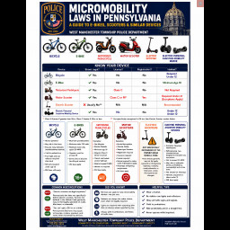 WMTPD_Micromobility_Fact_Sheet.png