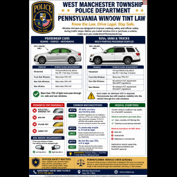 Window Tint Law _ PAChart2025.png