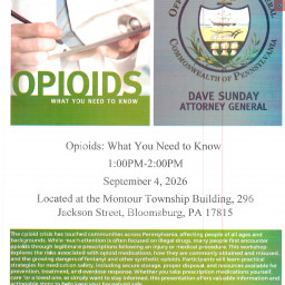 Image for Opioids: What You Need to Know