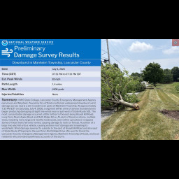 Image for July 4th Storm Contained Microburst!