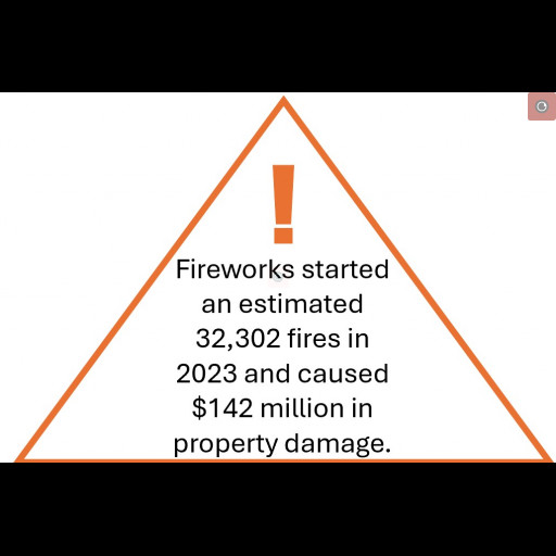 2023 fires from fireworks.jpg